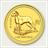 Year of the Dog